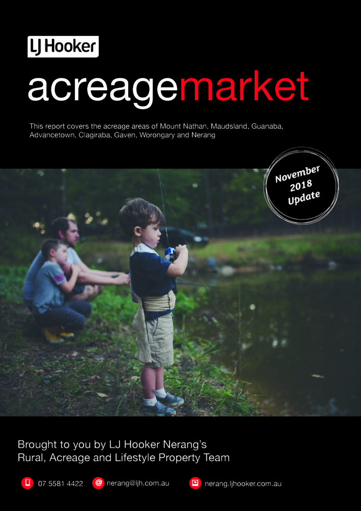 November AcreageMarketReport